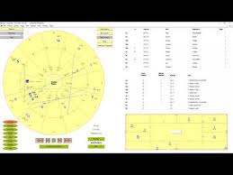 Kala Vedic Astrology Software Vedic Astrology Net