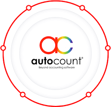 As one of the most established business entities in the country, its excellent reputation has made acquiring a loan much easier. Malaysia Accounting Software Pos System Cloud Payroll Auto Count Sdn Bhd