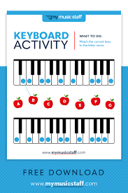 Piano Keyboard Activity That S Great For Younger Beginners Have Students Play The Notes On The Piano After Completi Keyboard Lessons Learn Piano Piano Lessons
