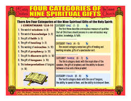 #4 gift of healing healing can be indirectly linked to faith, as it refers to supernatural healing that defies known medical science. Pin On Bible Study Cards Charts