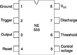 The threshold input (pin 6) is connected to ground to ensure that it cannot reset the bistable circuit as it would in a normal timing application. 555 Projects For Electronic Engineers Engineering