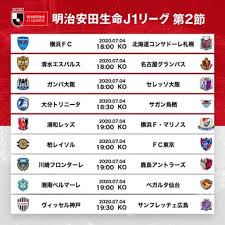 2020 Jリーグ第2節 総合 蹴球的情報ch