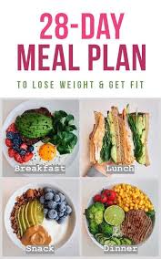 Pin On Weight Loss Diet