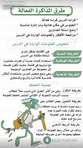 Pin By Khawla Outougane On Educational Lessons Study Skills Learning Websites Study Smarter
