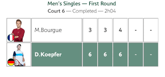 6 of 8 7 of 8 germany's dominik koepfer plays a return to switzerland's roger federer during their third round match on day 7, of the french open tennis tournament at roland garros in paris. Nhd8ldz U0xgum