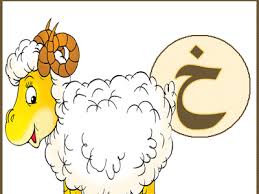 بطاقات الحروف الهجائية المعلمة أسماء alphabet pictures printable flash cards alphabet flashcards