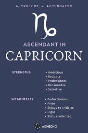 What Does Your Ascendant Or Rising Sign Say About You In 2020 Horoscope Capricorn Zodiac Capricorn Capricorn
