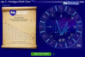 Cafe Astrology Natal Chart Images Online