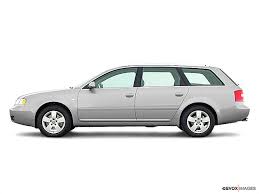Image result for Light Silver 2004 Quattro