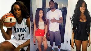 Kevin durant and former fiance monica wright. Know Monica Wright S Net Worth Personal Life Relationship With Kevin Durant And Find Out What Is The Former Perth Lynx Player Doing These Days