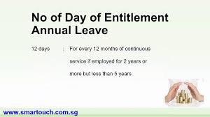 How should you deal with annual leave? Payroll Malaysia Minimum No Of Days Of Entitlement Of Annual Leave Youtube
