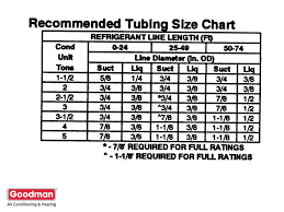 heat pumps ppt download