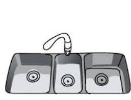 acrylic kitchen sinks build