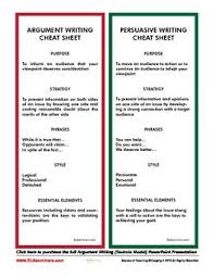 Argument Writing 101 Powerpoint Cheat Sheet And Paired Activity Cards Argumentative Writing Persuasive Writing Writing A Persuasive Essay