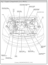 Parts fit for the following vehicle options. Cooling Fans Not Working Wiring Diagrams Please