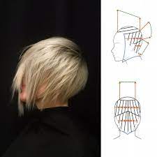 Pin On Short Haircut