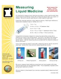 Liquid Medicine Measurements Chart Free Download