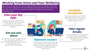 This is how quickly the heat can dehydrate you. Inspire On Twitter As Some Of Us Finish Our First Week Working From Home The Change Of Setting Especially If It S Your House Or Apartment Can Upset Your Daily Work Routine We