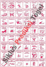 Savesave perayaan natal for later. 130 Ide Wwww Siklusprediksitogel Com Tafsir Mimpi Buku Gambar Mimpi