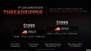 It is used when is it essential to avoid. Amd Announces Ryzen Threadripper 3960x 3970x And Ryzen 9 3950x Videocardz Com