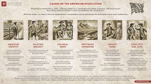American Revolutionary War - World History Encyclopedia