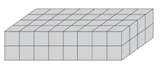 Untuk membuat kubus satuan pada gambar 8.11 (b) , diperlukan 2 × 2 × 2 = 8 kubus satuan bangun ruang seperti (b) ini disebut balok. 5 Perhatikan Gambar Berikut Volume Balok Di Atas Adalah Kubus Satuan Brainly Co Id