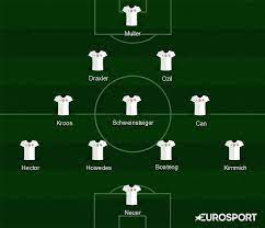 Check out all euro 2020 kits as well as many more historic football shirts from various top teams in the football kit archive. Euro 2016 Germania Francia Probabili Formazioni E Statistiche Eurosport