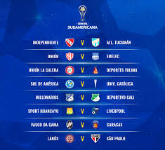 Club atlético independiente is an argentine professional sports club, which has its headquarters and stadium in the city of avellaneda in greater buenos aires. Independiente Enfrenta A Atletico Tucuman Por La Segunda Fase De La Sudamericana