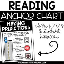 Making Predictions Reading Poster Reading Anchor Chart