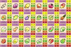 We did not find results for: Oc Breast Size Index Bsi The Bmi Equivalent For Boobs Size In Proportion Relative To Frame Categorising Macromastia Breast Hypertrophy Dataisbeautiful