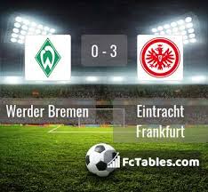 Usmnt's josh sargent secures bremen win vs. Werder Bremen Eintracht Frankfurt Livescores Result 1 Bundesliga 3 Jun 2020