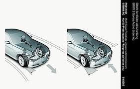 Shock absorber synonyms, shock absorber pronunciation, shock absorber translation, english dictionary definition of shock absorber. The Effects Of Shock And Strut Wear Know Your Parts