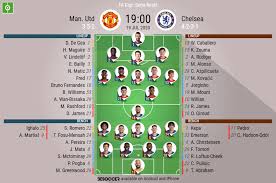 Former the blues boss maurizio sarri claimed, it will not be easy to challenge liverpool and manchester city upcoming premier league season. Man Utd V Chelsea As It Happened