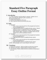 Paragraph On My School In English National Writing Competitions 2018 Environment Essay How To Develop E Essay Writing Writing Competition Essay Writing Tips