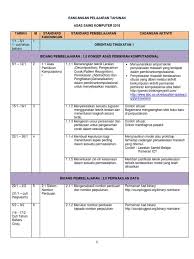 Asas sains komputer tingkatan 2: Bermacam Macam Rpt Asas Sains Komputer Tingkatan 2 Yang Dapat Di Download Dengan Senang Skoloh