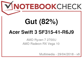 They have done it before !!! Test Acer Swift 3 Ryzen 7 2700u Radeon Rx Vega 10 Laptop Notebookcheck Com Tests