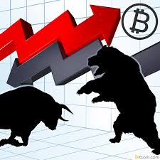 To highlight some patterns, we analyzed two years of hourly bitcoin price data from coinbase (via cryptodatadownload). Markets Update Cryptocurrency Prices Dip Significantly Hitting A 30 Day Low Markets And Prices Bitcoin News