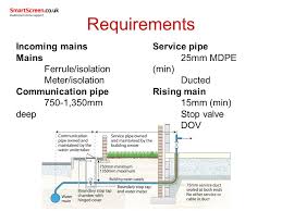 Installation requirements, commissioning, soundness test, flushing and disinfection, frost protection, insulation, notifications, water industry approved plumber. Unit 205 Cold Water Systems Ppt Video Online Download