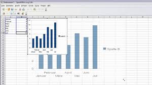 Calc Trendlinien In Diagrammen Einfugen Youtube