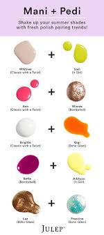 Not a bad idea, but there's a place down the road that does it for $10. Mani Pedi Summer Shades Nail Color Combinations Mani Pedi Pedi