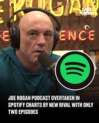 🚨 ROGAN OVERTAKEN 🚨 A very unlikely name has topped him! 🤯