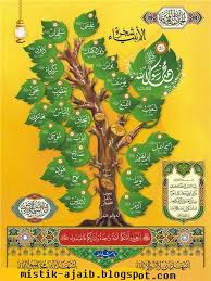 Ahiyyen §erahiyyen edunayi esbaiitiin ali §eddayi vettayri ve. Fadhilah Laa Tudrikuhul Abshoru