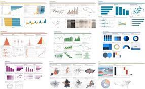 Fanalytics Why I Created The Ft Visual Vocabulary In Tableau Data Visualization Vocabulary Visual