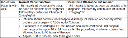 Eptifibatide Injection