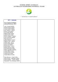 school sport australia australian schoolboys football teams