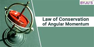 Watch the video explanation about momentum conservation derivation (2 bodies colliding) online, article, story, explanation, suggestion, youtube. Conservation Of Angular Momentum Definition Properties And Formulas