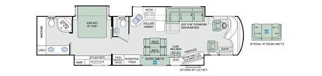 Sportscoach rear diesel class a motorhomes. Thor Class A Motorhomes Rv Models Specifications Photo Gallery