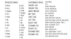 New Warrior Pin Updated From The Old One Comment Your Cat S Name C Warriors Name Generator Annie Warrior Cats Name Generator Warrior Cat Names Warrior Cats