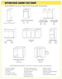 Standard Kitchen Base Cabinet Sizes Sink Dimensions Hallow