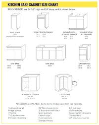 standard kitchen base cabinet sizes sink dimensions hallow